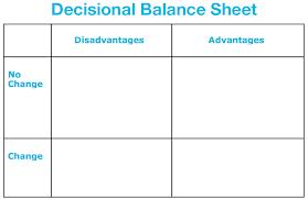 Decisional Balance