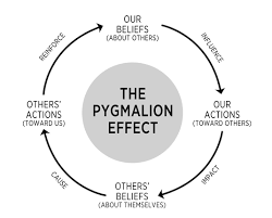 pygmalion effect